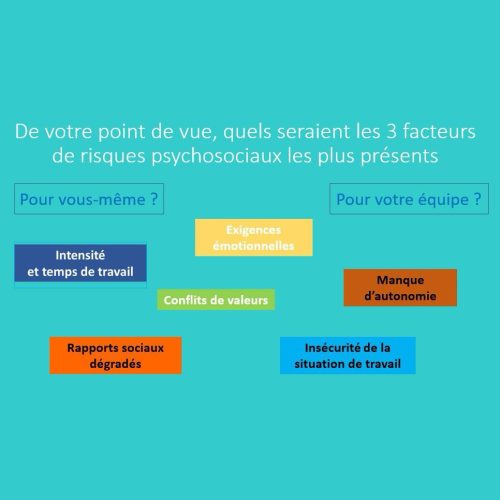 RPS2